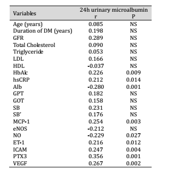 洋葱去味除甲醛吗