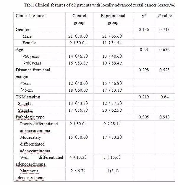 天花板装镜子什么梗浴室装把手