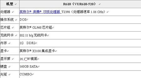 导管是什么意思梗
